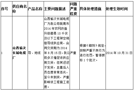 ����늾W(w��ng)ͨ��(b��o)��