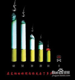 告別煙草，邁向健康生活 幾個實用小方法助您成功戒煙